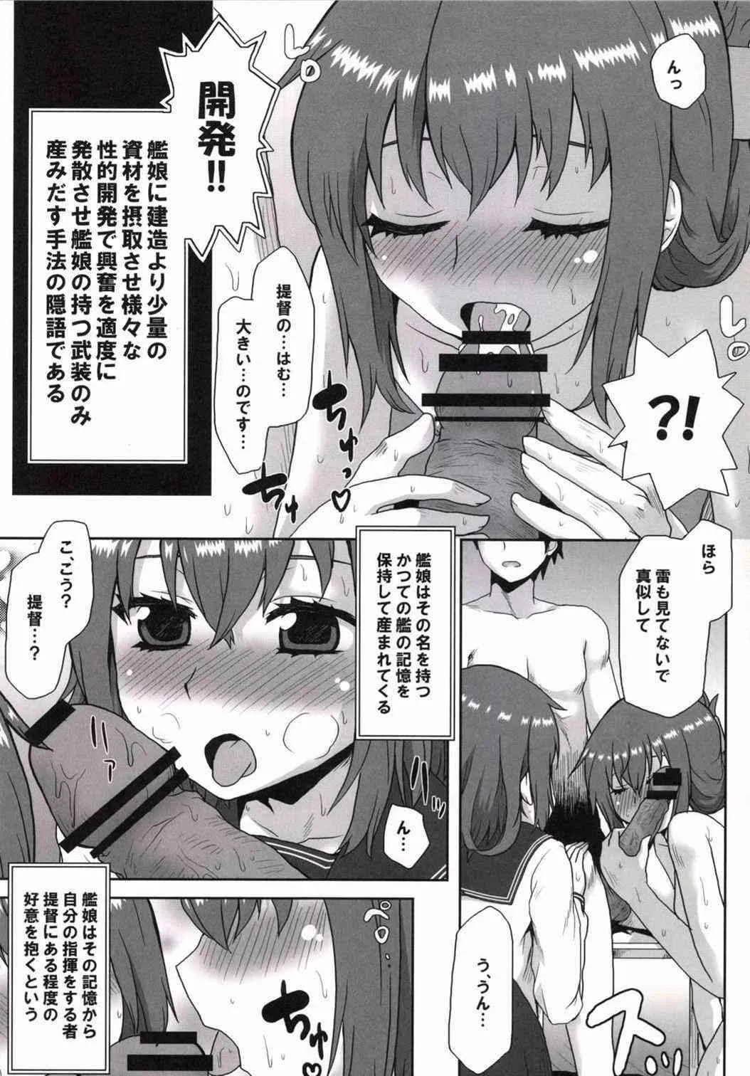 (C85) [想詰め (串カツ孔明)] エロ翻訳!提督日誌 (艦隊これくしょん -艦これ-)_8