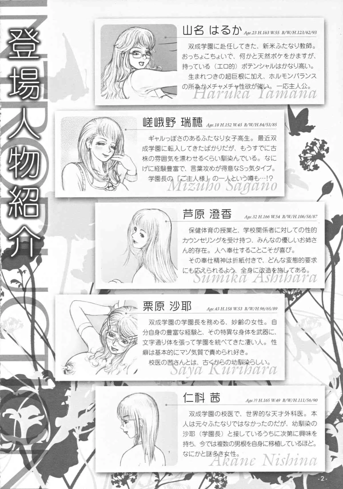 (ふたけっと6) [LOWHIDE PROJECT (ろーはいど)] 召しませ!ふたなりてぃーちゃーず☆3rd_3
