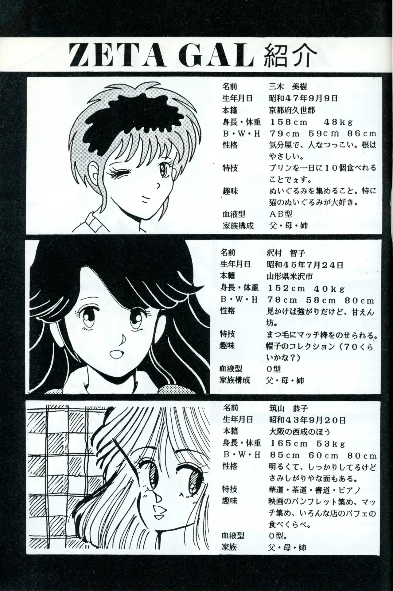 [チャンピオンソフト] グラフィックアイドル情報誌 ZETA ゼータ 創刊2号 (ゼータマガジンのみ) (昭和六一年)_6
