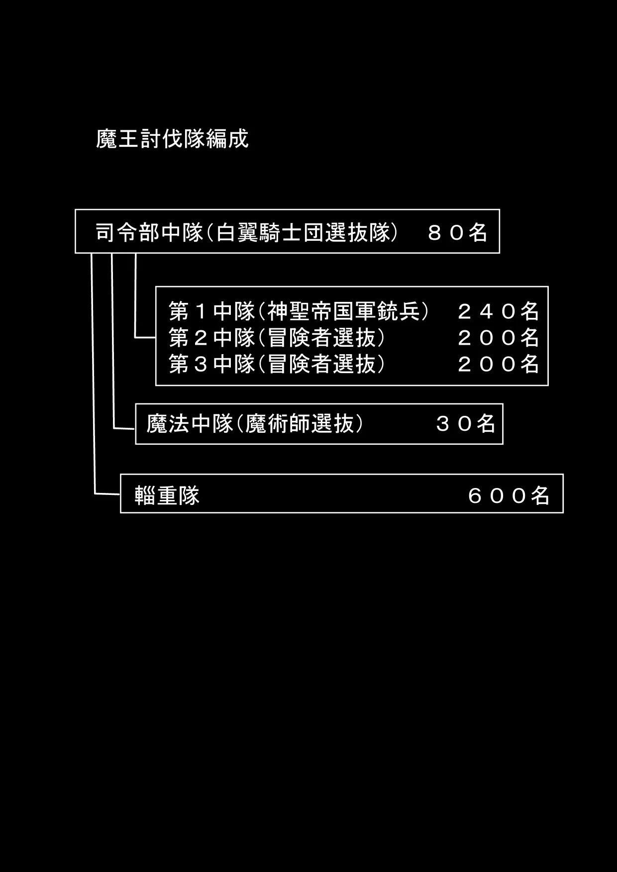(科Y総研 ) 勇者ハーレムがぐちゃぐちゃにされるお話_9