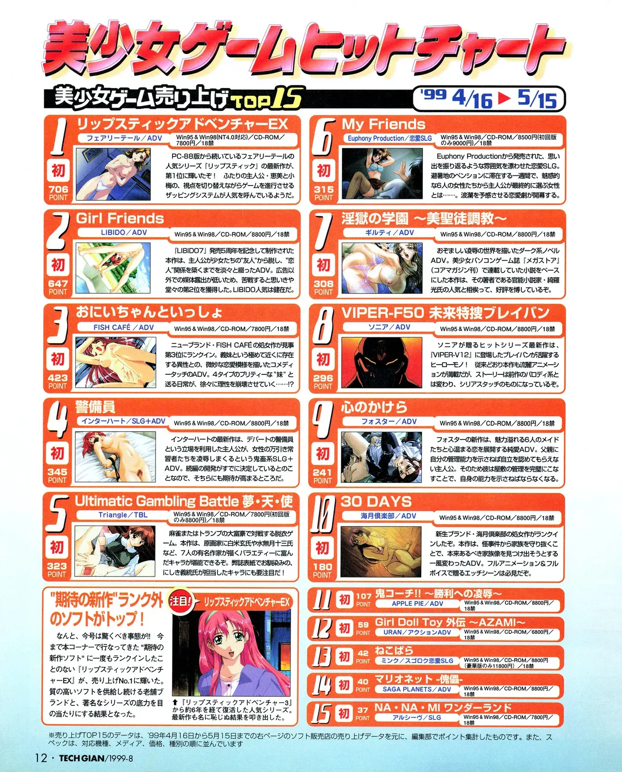 TECH GIAN (テックジャイアン) 1999年08月号 Vol.34_10