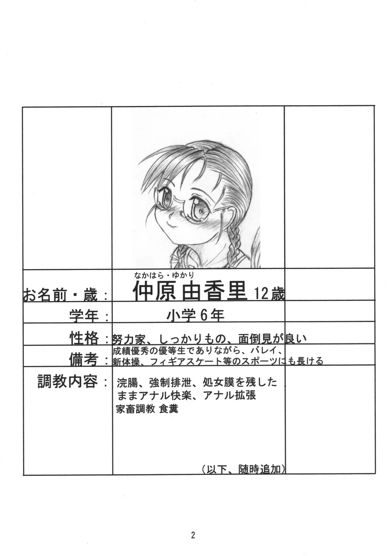 [ネコネコ・パンチュッ! ] (ねこねこぱんちゅっ) ゆかりちゃんの豚鼻家畜調教 序章編 三姉妹調教遊戯シリーズ 由香里編_2