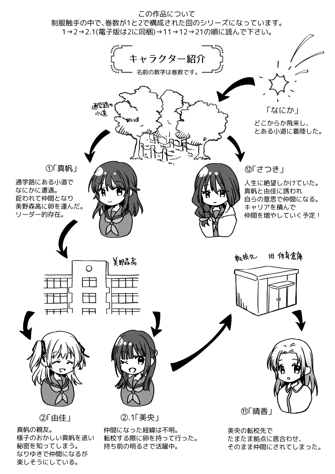 [黒澤pict (黒澤ユリ)] 制服触手21 [DL版]_2