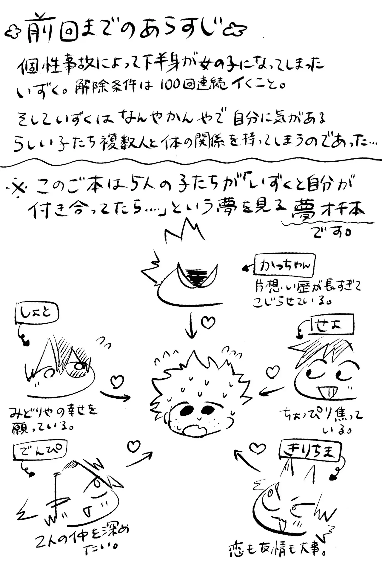 [Kinugoshi Body (Kin)] R18 Refill (Boku no Hero Academia)_2