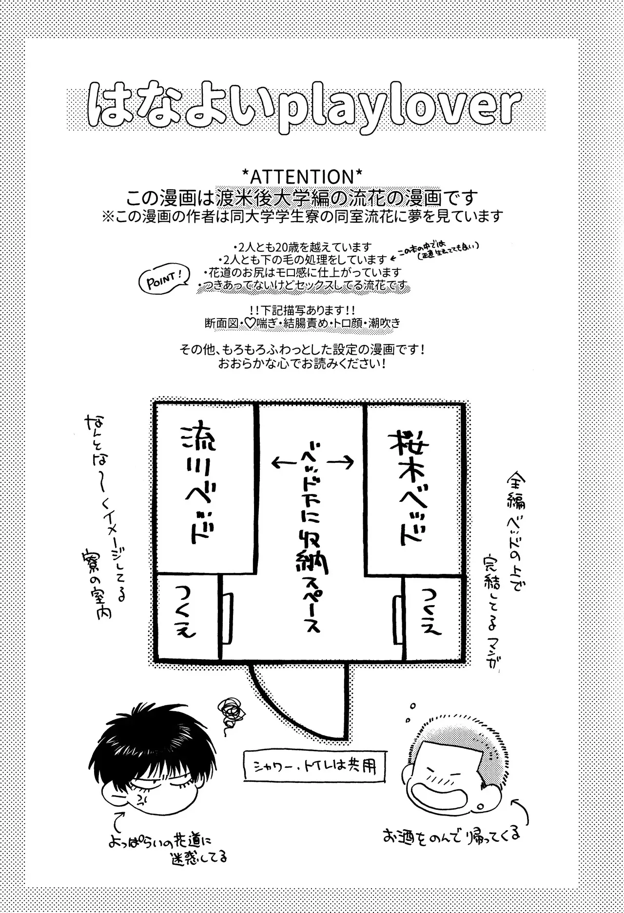 [Amaamezaiku (Hakyo)] Hanayoi playlover (Slam Dunk)_2
