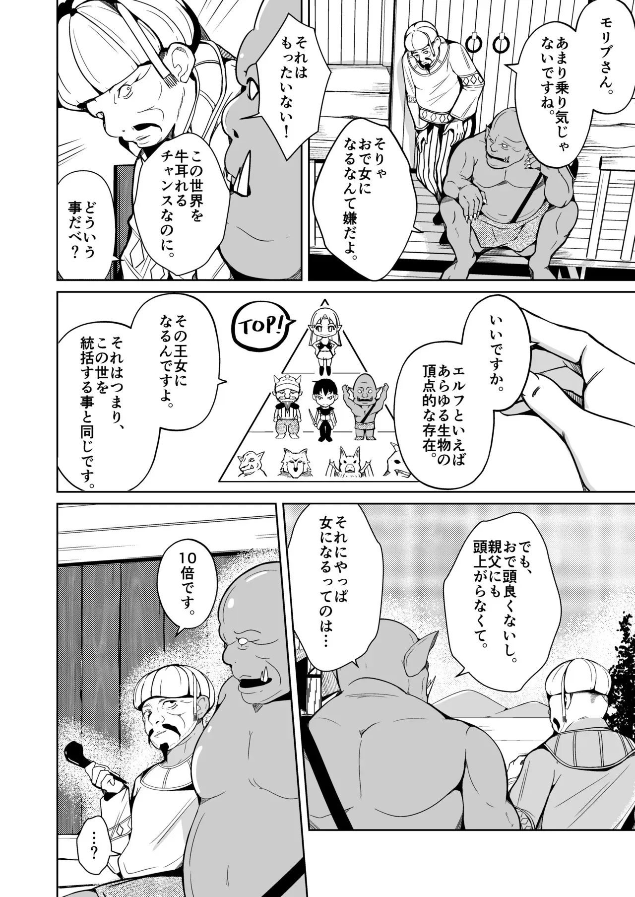 交姦～エルフの王女になったオークの物語～_6