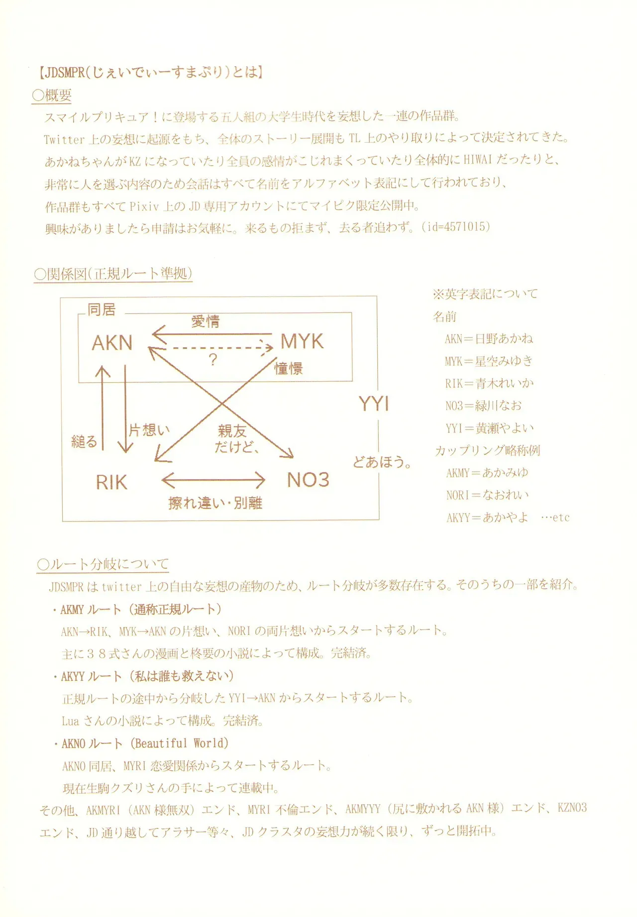 (C83)[玉砕島(３８式)] JDAKMY (スマイルプリキュア！)_5