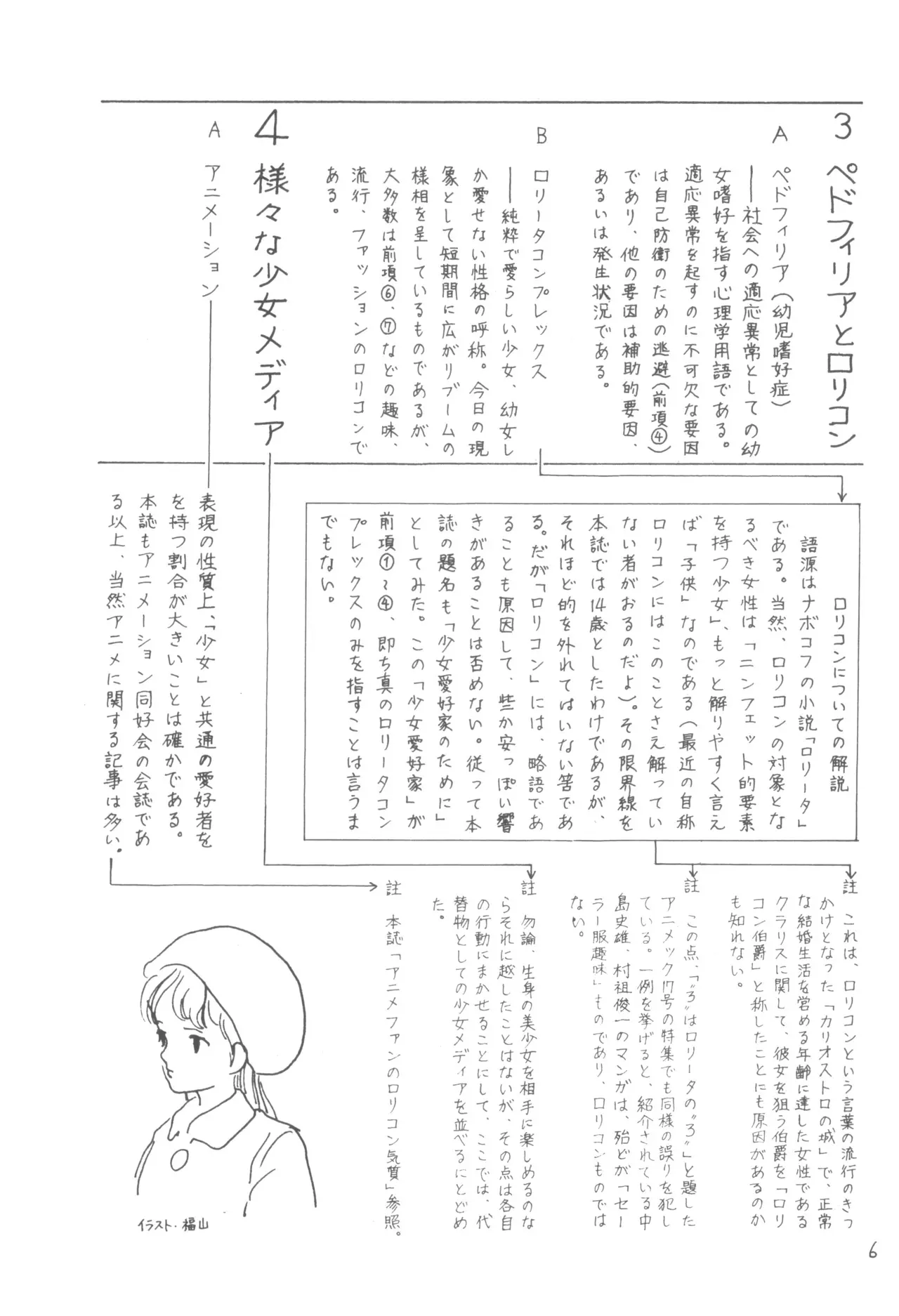[早稲田大学アニメーション同好会 (よろず)] 別冊アニコム 少女愛好家のために_5