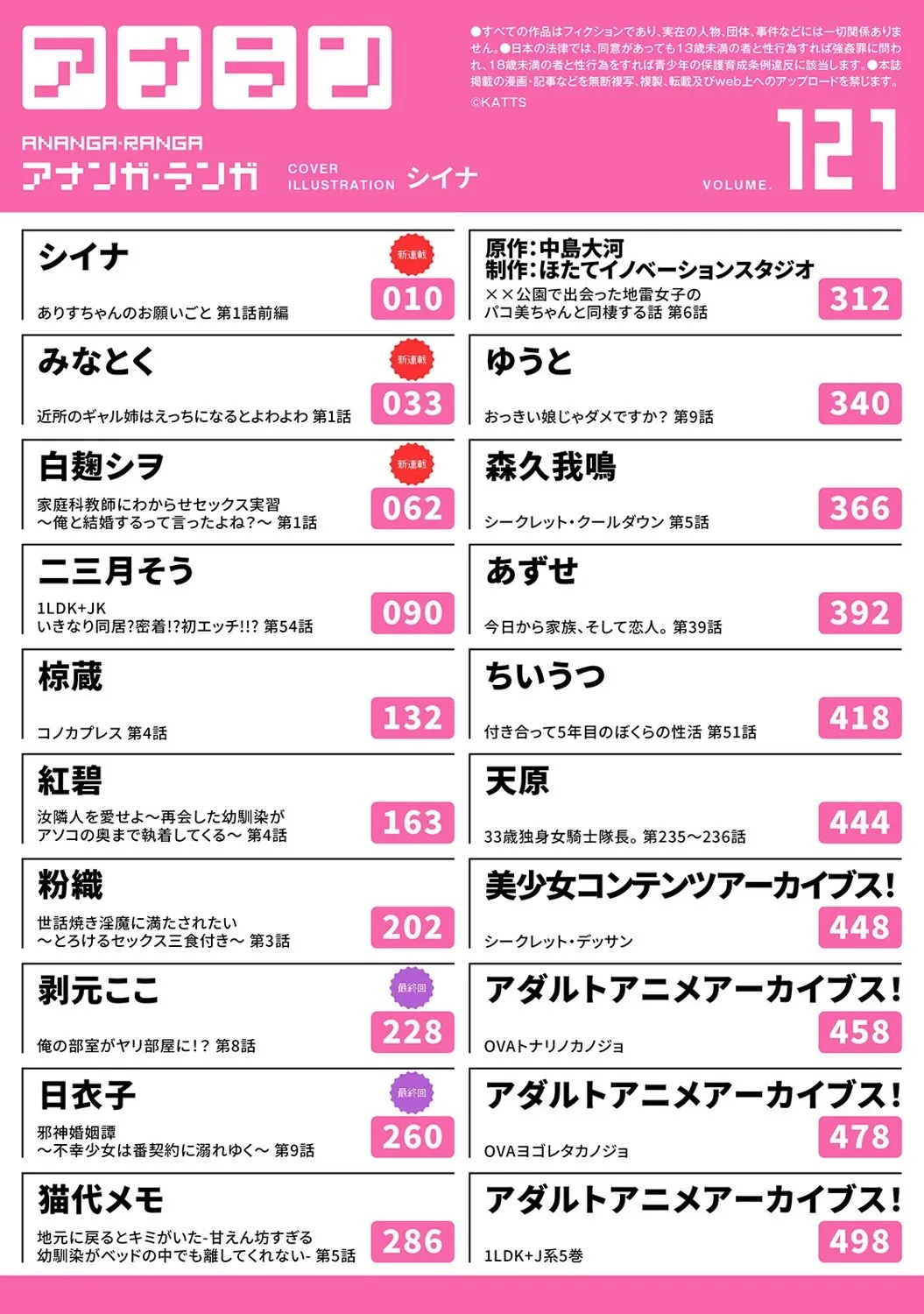 アナンガ・ランガ Vol. 121_4